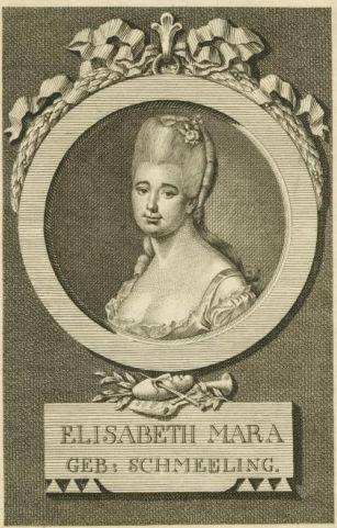 Gertrud Mara
